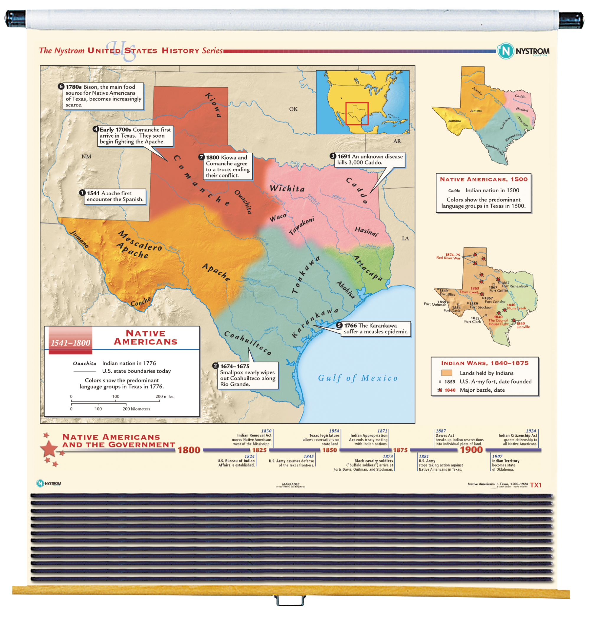 Texas_History