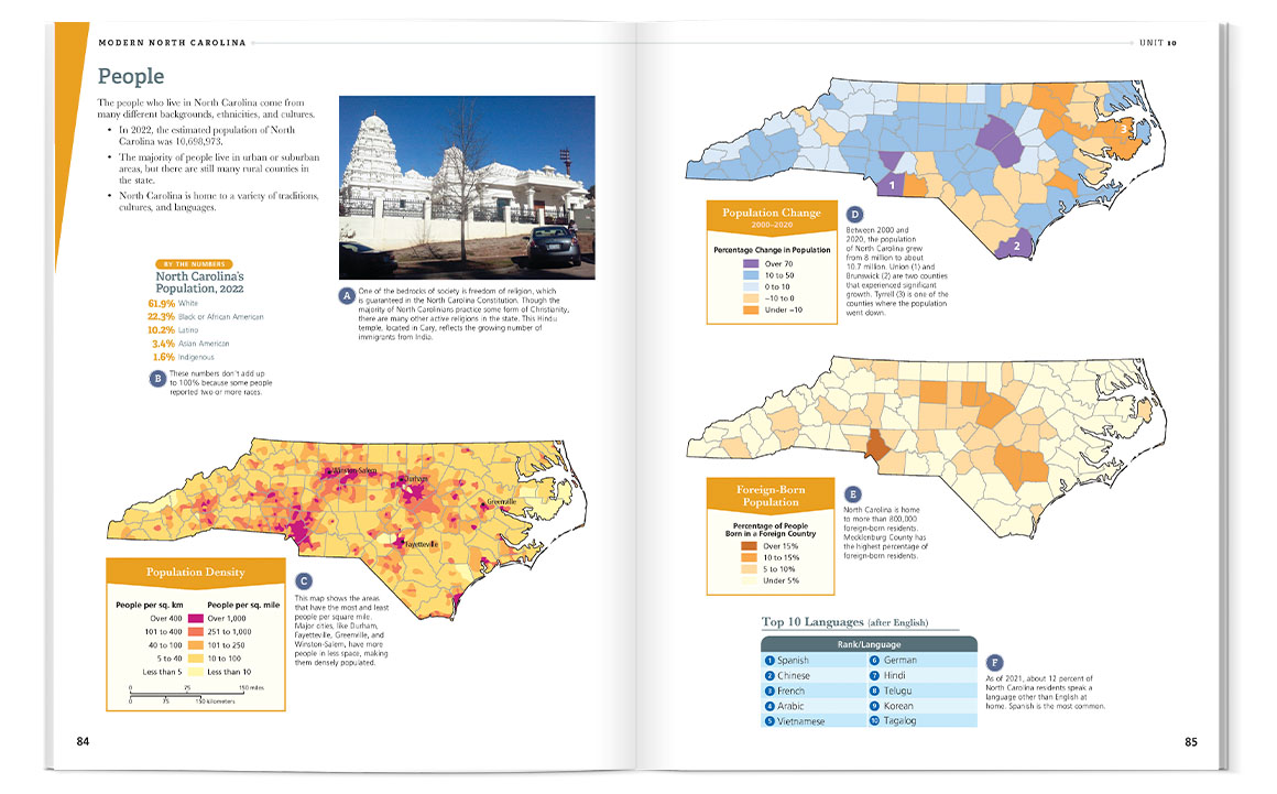 Modern North Carolina Atlas Spread